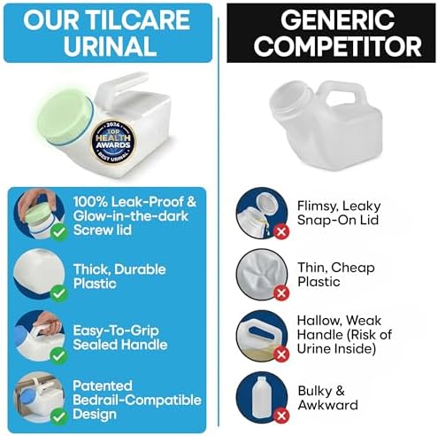 Urinals for Men Glow in The Dark Lid by Tilcare (1 Pack) - 32oz/1000mL Thick Plastic Mens Bedpan Bottle with Screw-on Lid - Spill Proof Urinary Chamber - Male Portable Travel Pee Bottles - Image 7