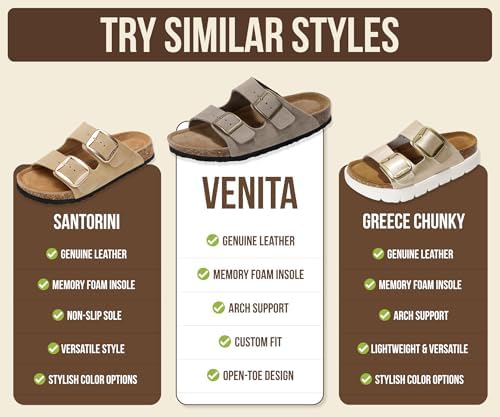 Project Cloud Women's VenitaSlide Sandal - Image 5