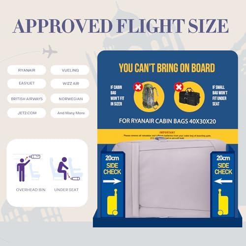 Yankony for Ryanair Cabin Bags 40x30x20, Underseat Travel Backpack Cabin Size Carry on Hand Luggage Bag for Airplanes, Multiple Pockets Comfort Rucksack for Men and Women - Image 2