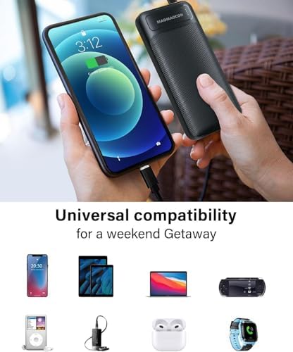 MAOMAOCON 2 Pack Power Bank 10600mAh power bank Fast Charging PD20W USB C Portable Charger Output and Input for Smartphones, Tablets and more - Image 6