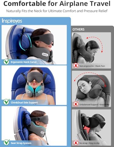 Inspireyes Neck Pillow, Travel Pillow with Seat Strap, 3D Sleep Mask, Dual Support Neck and Head, High Supportive Foam Airplane Pillow for Long Flight Road Trip, Stop Bobblehead Travel Essential, Grey - Image 3