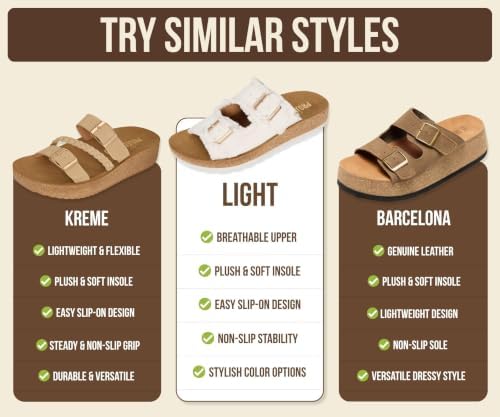 Project Cloud Comfortable Sandals Women - Lightweight with Plush & Soft Insole Buckle Womens Sandals - Non Slip and Durable Fashion Platform Frayed Sandal for Women 2026 (LIGHT) - Image 6