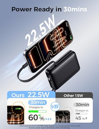 Power Bank, 26800mAh Portable Charger Battery Pack, External Battery with 2 Port & 2 Cables, Fast Charging Powerbank Compatible for iPhone 16 15 14 13 12, Android Phone and More - Image 3