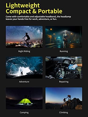 Smiling Shark LED Headlamp, 230°Wide Angle 3*White Light Strips The Brightest Head Lamp Rechargeable with Motion Sensor Waterproof Headlight for Camping Hiking Outdoor, Head-Lamp-LED-Frontale-Light - Image 6