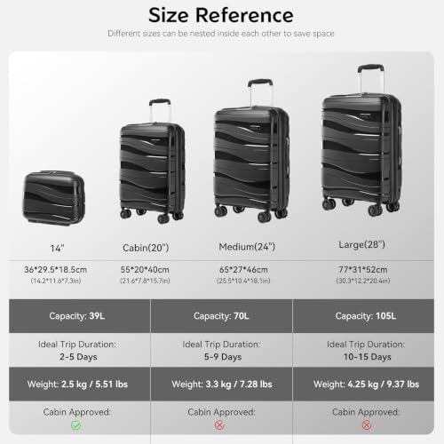 Kono Suitcase Set of 2, Lightweight Cabin Suitcase with Small Travel Case, Hard Shell PP Carry On Luggage for Short Trips, TSA Lock, Spinner Wheels & YKK Zips, Black - Image 8