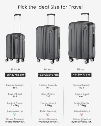 Kono 28 Inch Large Hard Shell Luggage ABS+PC Lightweight Suitcase with 4 Wheels Spinner Business Trip Trolley Case Suitcase (Grey) - Image 7