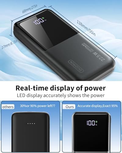 Portable Charger 20000mAh 22.5W Power Bank PD20W Fast Charging PD3.0 QC4.0 USB C Outputs & Inputs PowerBank With LCD Display For Smartphones, Smartwatches, Outdoor Equipment, etc. - Image 5