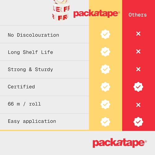 Packatape Fragile Packing Tape for Parcels and Boxes - Heavy Duty Fragile Packaging Tape Provides a Strong, Secure and Sticky Seal for your Boxes, 12 Rolls Per Pack, 48MM x 66M - Image 9