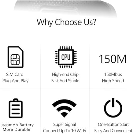 Annadue Portable 4G 5G LTE Mobile Hotspot Router, 300Mbps WiFi Device with Sim Card Slot, Up to 12 Devices, Pocket Hotspot for Travel, Plug and Play - Image 3