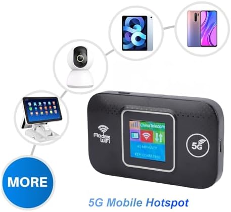 Annadue Portable 4G 5G LTE Mobile Hotspot Router, 300Mbps WiFi Device with Sim Card Slot, Up to 12 Devices, Pocket Hotspot for Travel, Plug and Play - Image 9