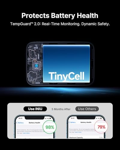 INIU Power Bank, Smallest 10000mAh Portable Charger, Mini 45W Fast Charging USB C Battery Pack with USB C Cable, Travel Essentials Powerbank for iPhone 17 Pro Max /16/15 Series, Samsung S25, iPad etc - Image 7