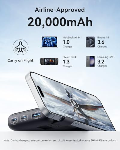 INIU 65W PD Fast Charging Power Bank, 20000mAh Laptop Portable Charger, Flight-Safe Battery Pack with USB C Cable for Travel MacBook iPad Tablet Switch Steam Deck iPhone 17 16 Pro Samsung S26 S25, etc - Image 6