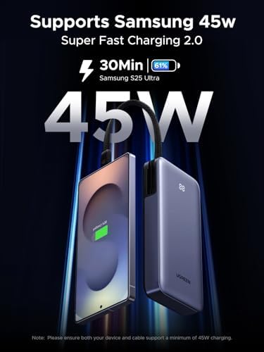UGREEN Nexode Power Bank with Built-in Cable 20000mAh 45W In & Out Fast Charging 3-Way Output Portable Charger Mobile Phone Battery Pack Compatible with Galaxy S25, iPhone Air/17, iPad, Laptop - Image 2