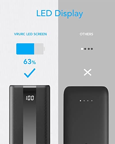 VRURC Power Bank 20000mAh,Portable Charge Fast Charging USB C 22.5W Small Battery Pack PD QC 3.0 with 3 Input &4 Output Compatible iPhone Samsung,Smartphones Tablets and More - Image 9