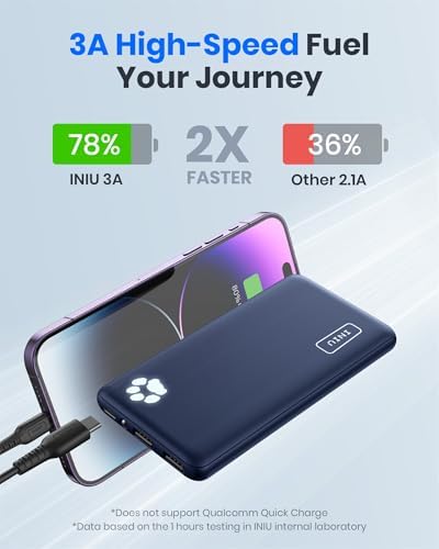 INIU Power Bank, Slimmest & Lightest USB C Triple 3A High-Speed 10000mAh Portable Charger, Flashlight Powerbank Battery Pack for iPhone 15 14 13 Samsung Xiaomi Huawei Google iPad etc. - Image 4