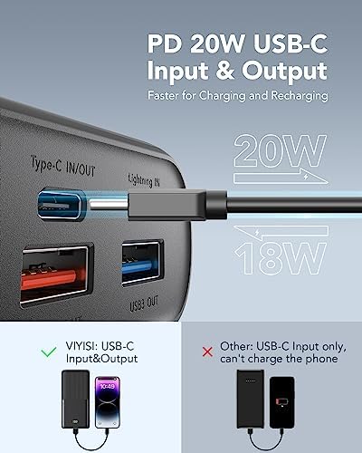 VIYISI Power Bank 30000mAh 22.5W Fast Charging USB C Portable Charger with 4 Outputs & 3 Inputs for Samsung iPhone iPad Android Phones - Black - Image 8