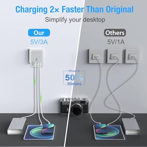 2 Pcak European to UK Plug Adaptor with 4 USB Ports(1 USB C), UK to EU Euro European Plug Adapter Grounded for Germany Spain France Iceland Greece Poland Netherlands Austria Turkey, etc (Type E/F) - Image 3