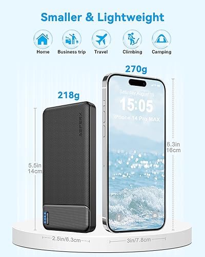 AsperX 2-Pack Power Bank Portable Charger Fast Charging 10000mAh, PowerBank USB C Input and Output, Battery Pack Compatible with iPhone, Samsung, Huawei, iPad, Tablets and More - Image 2