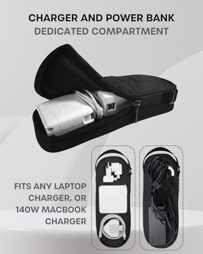 Electronics Travel Organizer for Charger & Laptop Accessories | Small Cable Bag Organiser for Tech Gadgets & Travel Essentials | Tech Pouch & Power Bank Case for Camera Accessories (Camo) - Image 3
