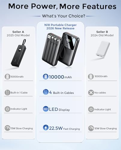 Power Bank 10000mAh, 22.5W Fast Charging Portable Charger with LCD Display, Built-in 4 Cables & 6-Device Charging, PD 3.0 QC 3.0, USB-C In/Out, Compatible with iPhone 17/16/15/14/13/12 - Image 7