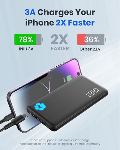 INIU Power Bank, Portable Charger 10000mAh Slimmest & Lightest High-Speed USB C Input & Output, PowerBank Triple 3A Phone Battery Pack, Travel Charger for iPhone 17 16 15 14 Plus Pro Samsung iPad etc - Image 4