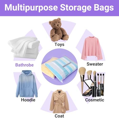 Zip Lock Bags for Clothes, 25Pcs 40 * 50cm Large Forsted Plastic Bags, Travel Organiser Bag, Packing Bags for Suitcases, Storage Bags for House Organize, Moving House (With Vent Holes) - Image 6