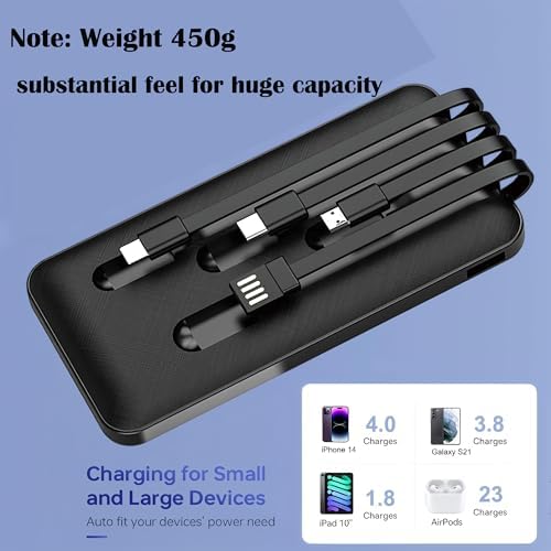 Power Bank Built-in Cable, 20000mAh Fast Charging Portable Charger with Flashlight & 4 Outputs,USB C External Battery Pack for iPhone 16 15 14 Android and More (Black) - Image 2