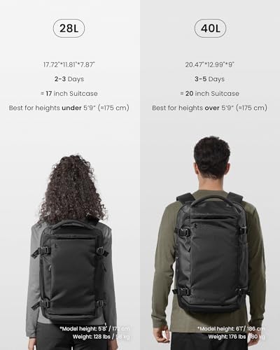 tomtoc Travel Backpack 28L, TSA Friendly Flight Approved Travel Bag | Water-resistant Carry-on Hand Luggage for easyjet Cabin Bag 45x36x20, Lightweight Business Rucksack, Fits 16 Inch Laptop - Image 10