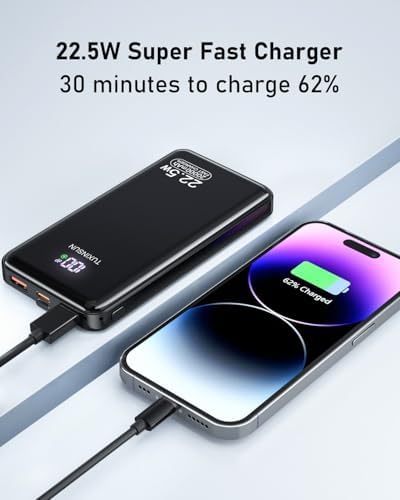 POWER BANK 20000mAh PD20W Fast Charging USB C 22.5W Portable Charger Powerbank with LCD Display Battery Pack for Smartphones Smartwatch Travel Camping Outdoor etc - Image 2