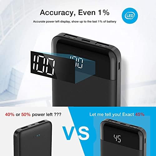 Charmast Power Bank Quick Charge 10400mAh USB C Power Bank Ultra Slim Portable Charger LED Display Power Pack Compatible with Smartphone iPhone Huawei and More - Image 4