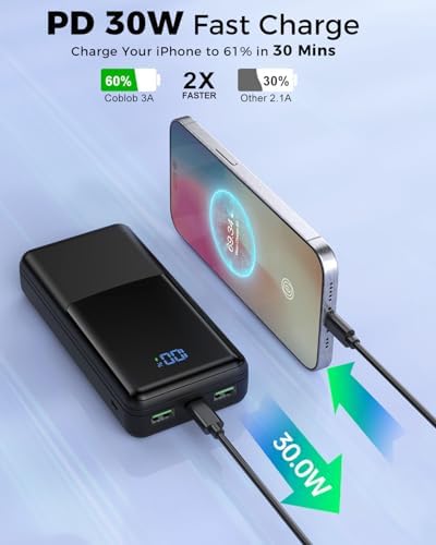 Coblob Power Bank 27000mah, Powerbank Fast Charging with Usb C, External Battery Pack, Mobile Phone Portable Charger with LED Display, USB C Charging Bank with 3 Outputs & 2 Inputs (Black) - Image 3
