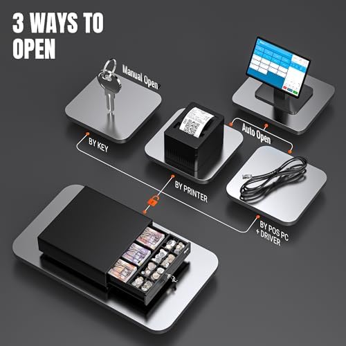Tera 13" Cash Register Drawer Auto Open 33.5x30x10.4cm with 3 Bill 8 Coin Cash Tray 6 Keys Removable Coin Compartment Key-Lock 12V RJ12 Interface Media Slot for System Shop Business 330G - Image 5