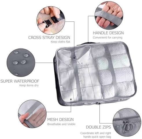 LANSKLBD 8 Set Packing Cubes for Suitcases, Travel Luggage Organizers, Essentials for Accessories, Shoe Bag, Toiletry Bag, Laundry Bag (Grey) - Image 2