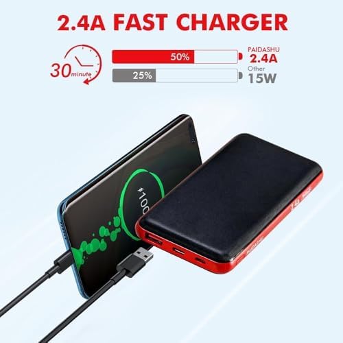 2-Pack Power Bank Portable Charger 10600mAh, PowerBank 2.4A Fast Charging USB C Input and Output, for Smartphones and More - Image 4