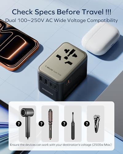 MOMAX 70W GaN Travel Adapter, Universal Travel Socket for Vision Pro with 2USB, 3USB C and 1CA, Travel Adapter Italy England Germany America Australia - Image 9