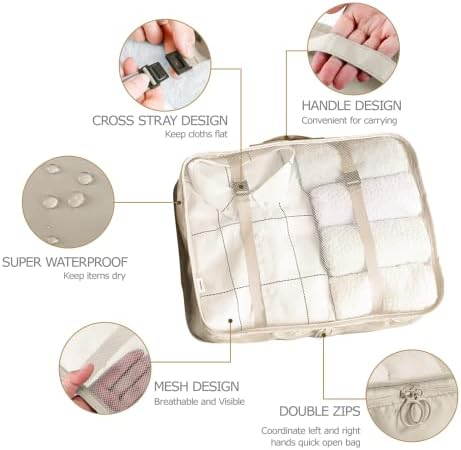 LANSKLBD 8 Set Packing Cubes for Suitcases, Travel Luggage Organizers, Essentials for Accessories, Shoe Bag, Toiletry Bag, Laundry Bag - Image 2