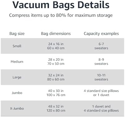 Amazon Basics Vacuum Compression Zipper Storage Bags with Airtight Valve and Hand Pump, Medium, 5-Pack, Clear - Image 3