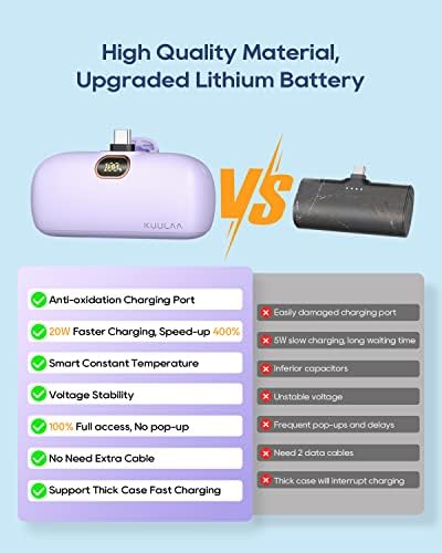 Kuulaa Portable Charger 5000mAh for iPhone 15 16 Power Bank USB-C Portable Phone Charger with Fast Charging (20W) Mini Battery Pack for iPhone 15 Pro/15 Plus/15 Promax/Samsung/Huawei Andriod - Purple - Image 6