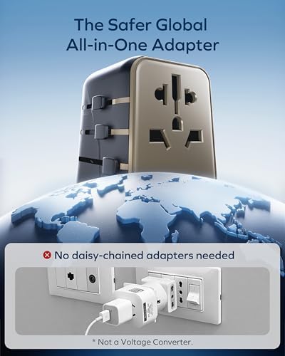 MOMAX 70W GaN Travel Adapter, Universal Travel Socket for Vision Pro with 2USB, 3USB C and 1CA, Travel Adapter Italy England Germany America Australia - Image 7