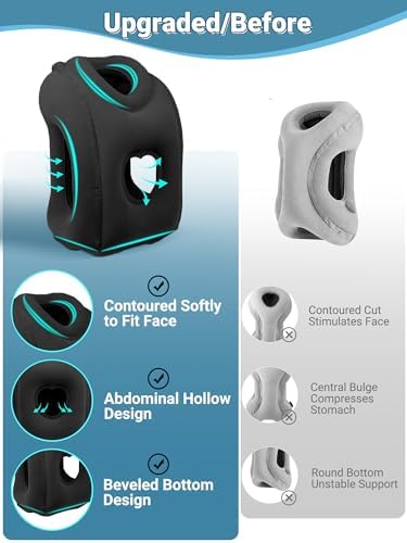 Maliton Inflatable Travel Pillow for Airplane (Black) | Comfortable Sleeping to Relieve Neck Shoulder Pain, Support Head for Long Flights, Used for Airplanes, Cars, Trains, Office - Image 3