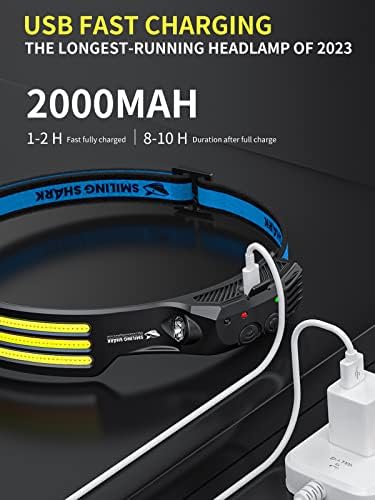 Smiling Shark LED Headlamp, 230°Wide Angle 3*White Light Strips The Brightest Head Lamp Rechargeable with Motion Sensor Waterproof Headlight for Camping Hiking Outdoor, Head-Lamp-LED-Frontale-Light - Image 4