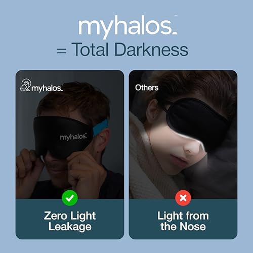 MyHalos® 100% Blackout Sleep Masks for Women & Men - Zero Eye Pressure Eye Mask for Sleeping -Our Halo Sleep Mask Includes a Storage Pouch- Black Eye Mask for Travel or Blindfold - Image 6