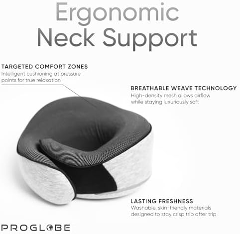 Proglobe Travel Pillow, Memory Foam Neck Pillow Set, Orthopedic Pillow, Travel Essentials for Flying, Kit with 3D Contoured Sleep Mask, Earplugs and Luxury Mesh Bag (Grey) - Image 3