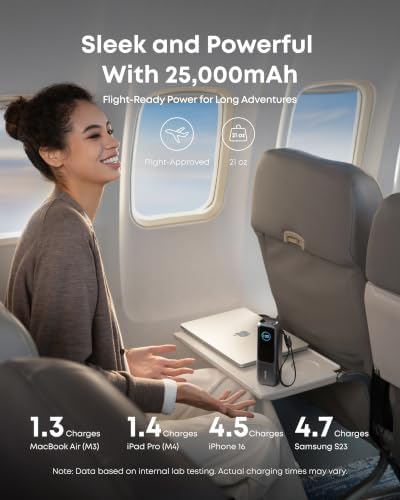 Anker Laptop Power Bank, 25,000mAh Portable Charger with Triple 100W USB-C Ports, Built-in Retractable Cables, Flight-Approved for Travel, iPhone 17/16 Series, Samsung, and More - Image 4