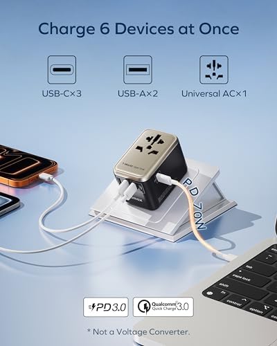 MOMAX 70W GaN Travel Adapter, Universal Travel Socket for Vision Pro with 2USB, 3USB C and 1CA, Travel Adapter Italy England Germany America Australia - Image 3