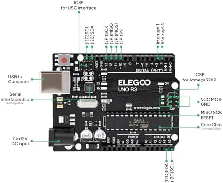 ELEGOO UNO R3 Project Super Starter Kit Compatible with Arduino IDE with Tutorial for Beginner - Image 7