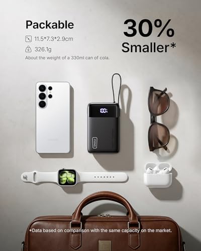 INIU Power Bank, Smallest 45W Fast Charging 20000mAh Portable Charger with Built-in USB C Cable, Flight-Safe Mobile Phone Powerbank, Battery Pack for iPhone 17 16 15, Samsung, Xiaomi, iPad etc, Black - Image 2