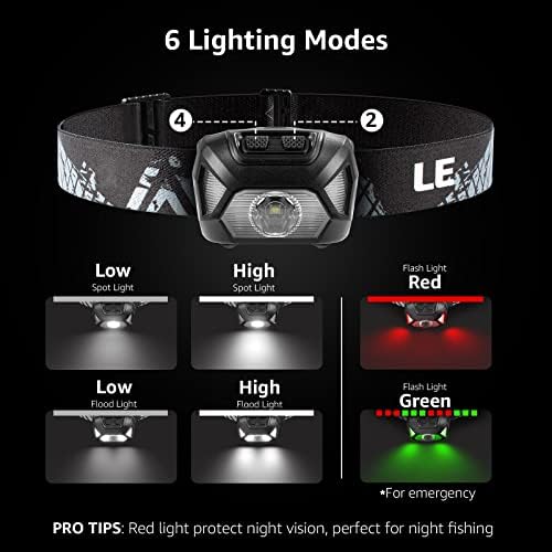 Lepro Head Torch, 2 Pack Super Bright LED Headlamp with 6 Lighting Modes, Waterproof, Battery Powered LED Lightweight Headlight for Cycling Running Camping for Kids Adults - Image 3