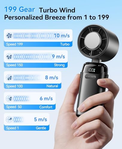 KIMMOO Handheld Portable Turbo Fan with Ice Cooler, Powerful 21000 RPM, Speed (1-199), Up to 14Hrs Cooling, Rechargeable Personal Fan, Small Pocket Hand Fans for Travel/Outdoor/Home/Office (Black) - Image 5