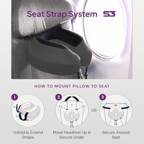 Cabeau Evolution S3 Travel Pillow - Airplane Seat Straps - Ensures Your Head Won't Fall Forward - Relax with Plush Memory Foam - Quick-Dry Fabric Keeps You Cool and Dry (Indigo).., Jet black, S3 - Image 4